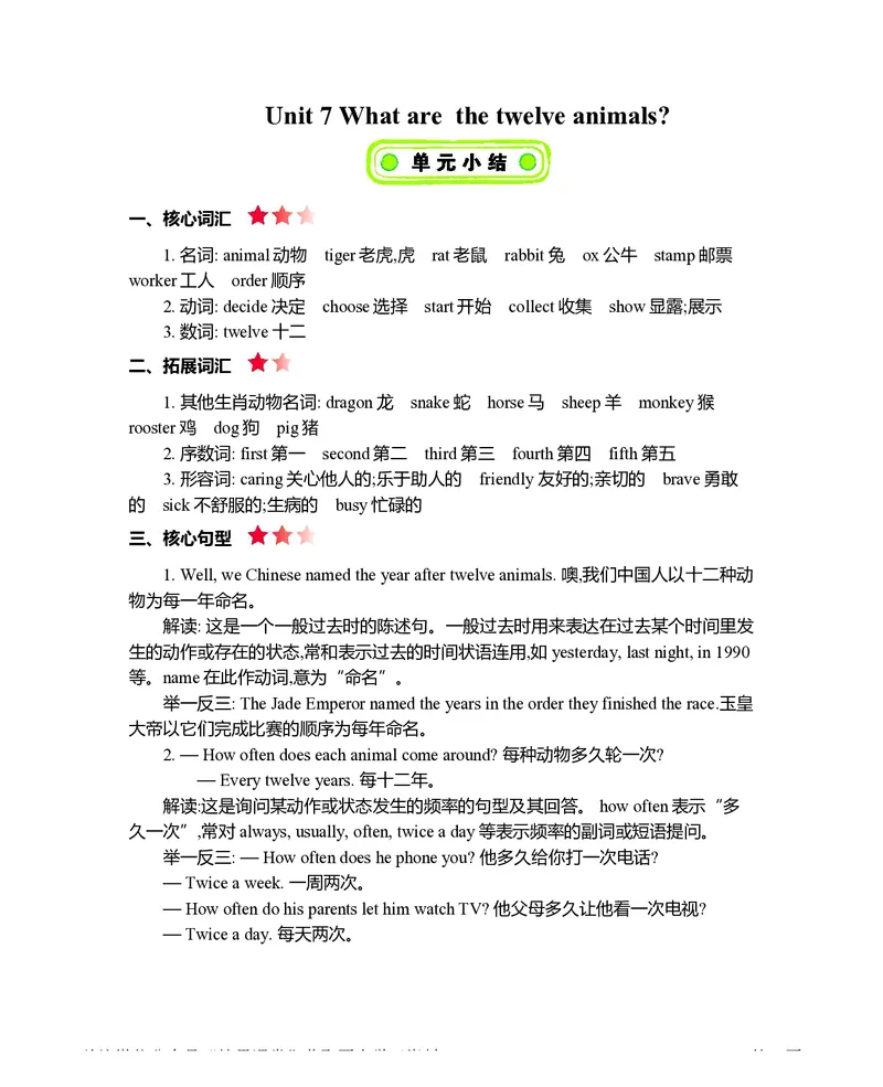 六年级上册英语北京课改版知识要点_小学1-6年级全部试卷_英语_六年级_3-11-5、小学六年级英语上册_3-11-5-1、复习、知识点、归纳汇总_北京版