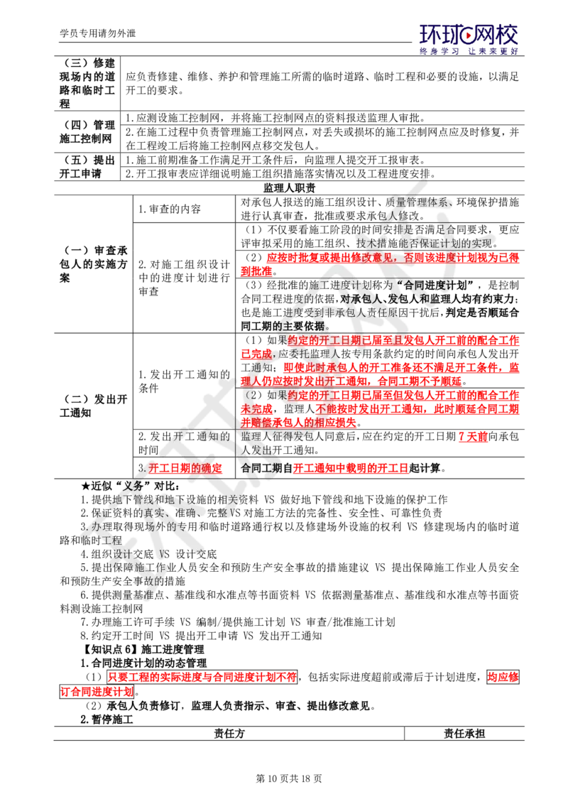 WM_第3讲直播密训（二）_监理工程师_2025监理工程师_2025年监理工程师-各大机构_2025年监理-合同_机构1-HQ_05.密训班-沈.磊_讲义