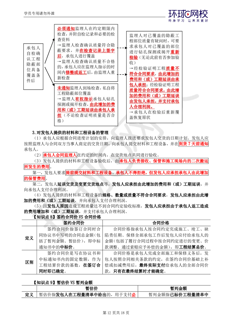 WM_第3讲直播密训（二）_监理工程师_2025监理工程师_2025年监理工程师-各大机构_2025年监理-合同_机构1-HQ_05.密训班-沈.磊_讲义