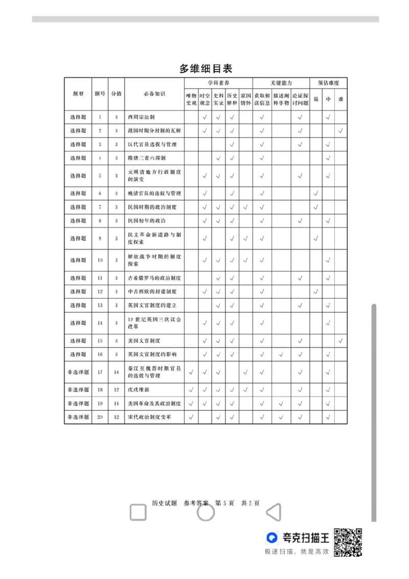 山西省T8联考2025-2026学年高二上学期10月学业质量评价联考历史试题含答案_2025年10月高二试卷_251013山西T8联考高二10月份学业质量评价联考