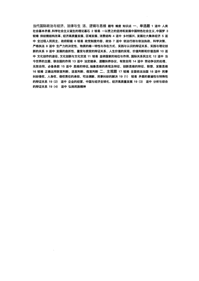 辽宁点石联考2025届高三5月份联合考试-政治试卷+答案_2024-2025高三（6-6月题库）_2025年05月试卷_0509辽宁点石联考2025届高三5月份联合考试（全科）