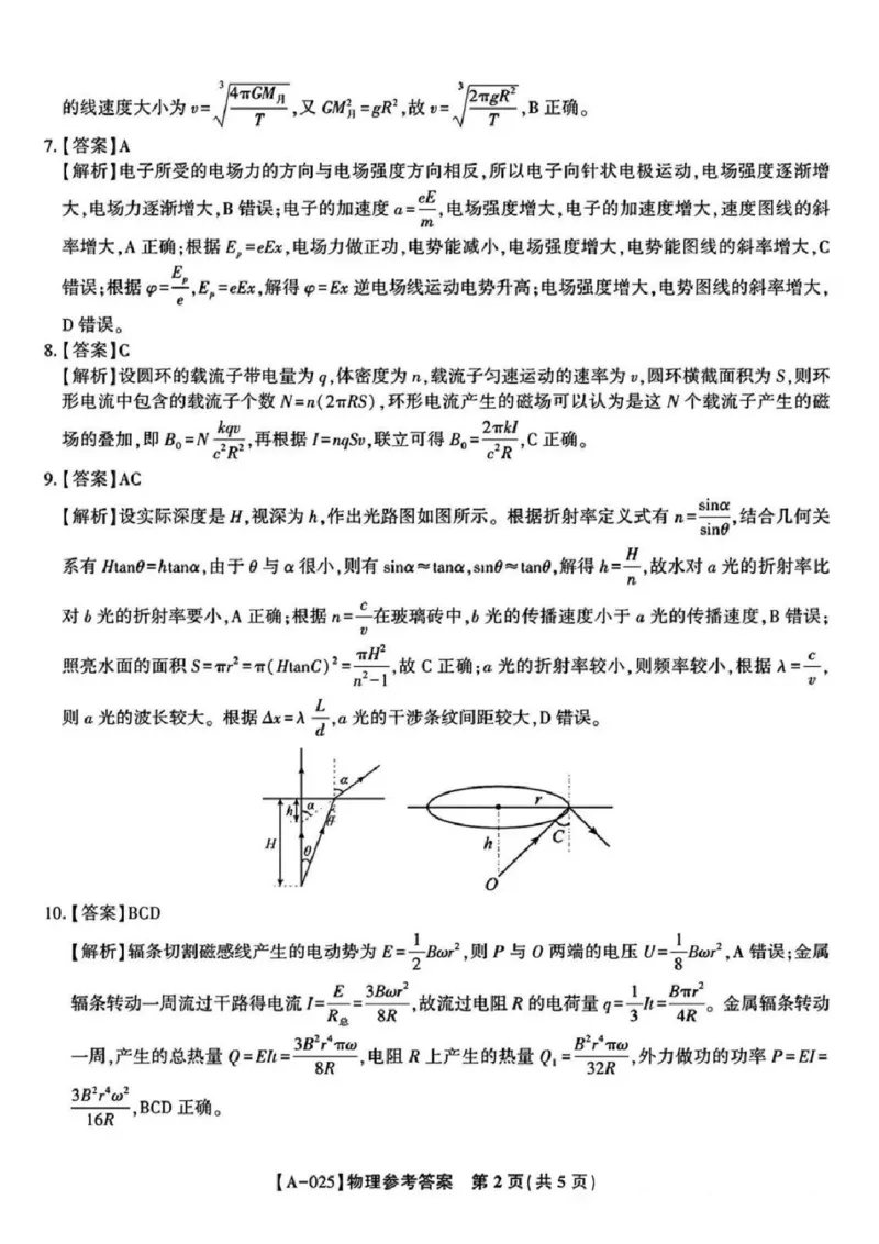 物理-2025届安徽省金榜&皖江名校联盟高三开学联考（A025）_2024-2025高三（6-6月题库）_2024年09月试卷_09052025届安徽省金榜&皖江名校联盟高三开学联考