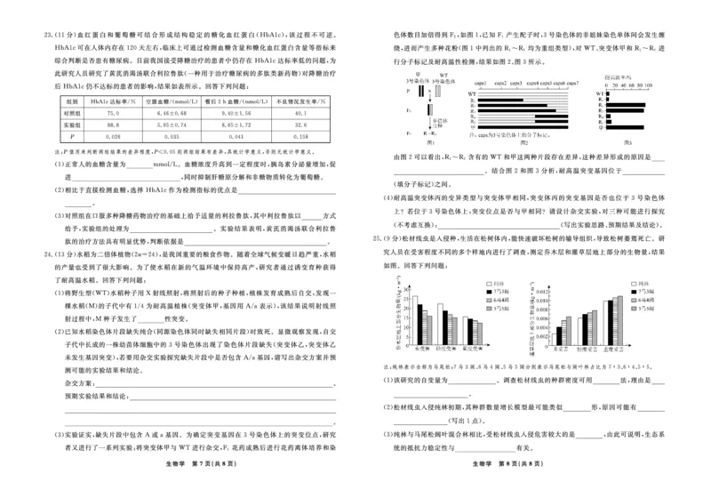 生物2024年辽宁高三12月联考试卷（考后强化版）_2024-2025高三（6-6月题库）_2024年12月试卷_1218辽宁名校联盟2024年高三12月联考（考后强化版）