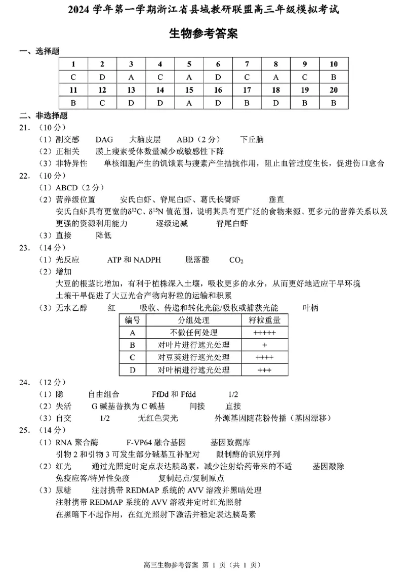 浙江省县域教研联盟2025届高三摸底考试生物+答案_2024-2025高三（6-6月题库）_2024年12月试卷_1208浙江省县域教研联盟2025届高三摸底考试