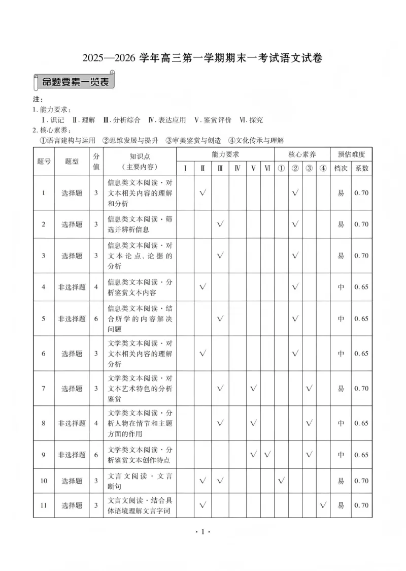 2025&mdash;2026学年高三第一学期期末一考试语文答案_2024-2026高三（6-6月题库）_2026年01月高三试卷_0109河北省衡水金卷先享题2025&mdash;2026学年高三第一学期期末一考试
