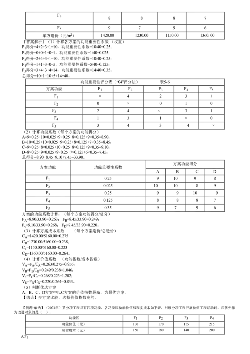 WM_投资05-第02讲　价值工程的应用_监理工程师_2025监理工程师_2025年监理工程师-各大机构_2025年监理-土建目标_机构2-JG_01.精讲班-李.娜_投资控制（土建）（2025）_讲义