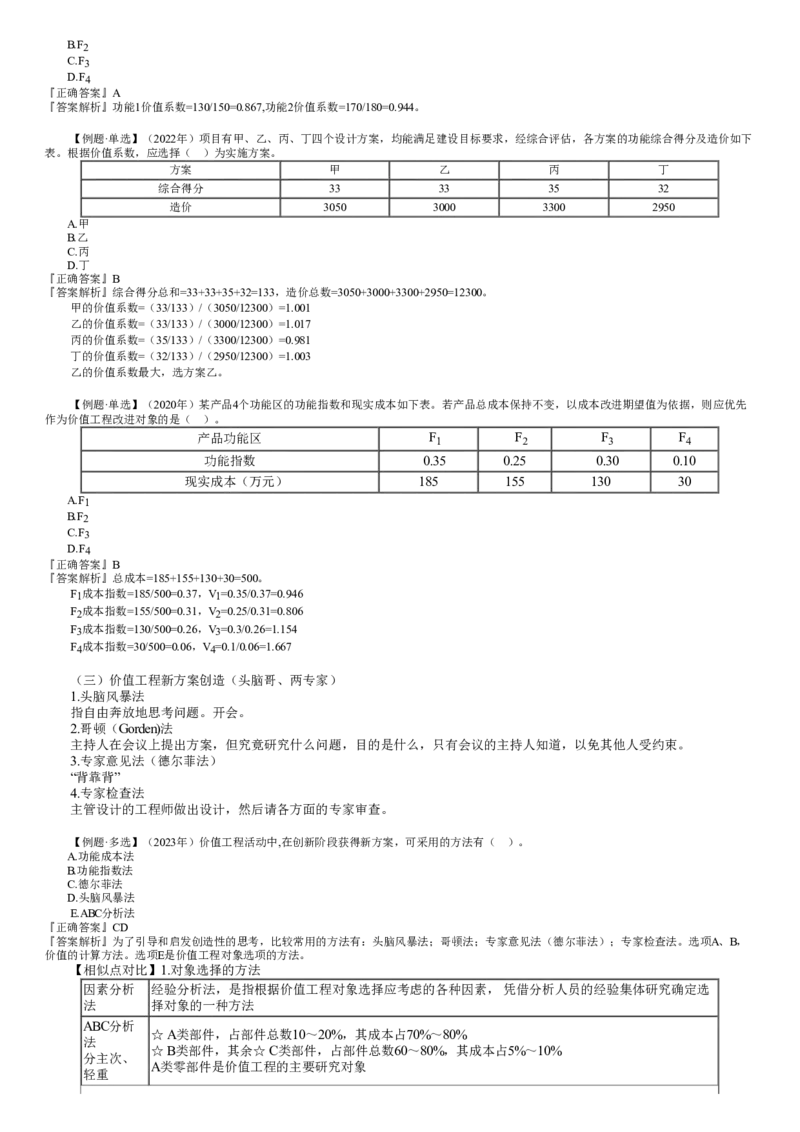 WM_投资05-第02讲　价值工程的应用_监理工程师_2025监理工程师_2025年监理工程师-各大机构_2025年监理-土建目标_机构2-JG_01.精讲班-李.娜_投资控制（土建）（2025）_讲义