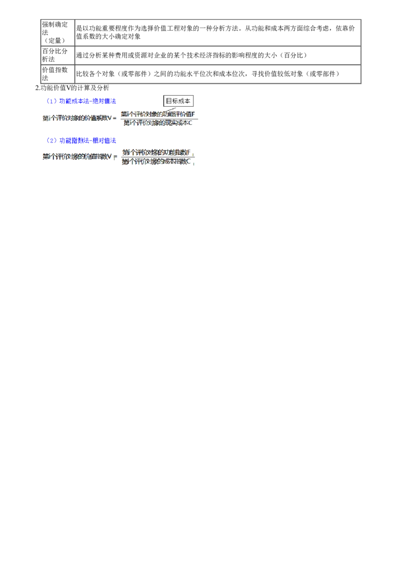 WM_投资05-第02讲　价值工程的应用_监理工程师_2025监理工程师_2025年监理工程师-各大机构_2025年监理-土建目标_机构2-JG_01.精讲班-李.娜_投资控制（土建）（2025）_讲义