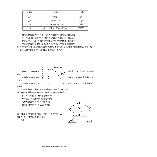 遂宁市高中2026届高三一诊考试生物_2024-2026高三（6-6月题库）_2026年01月高三试卷_0123四川省遂宁市高中2026届高三一诊考试（遂宁一诊）（全）