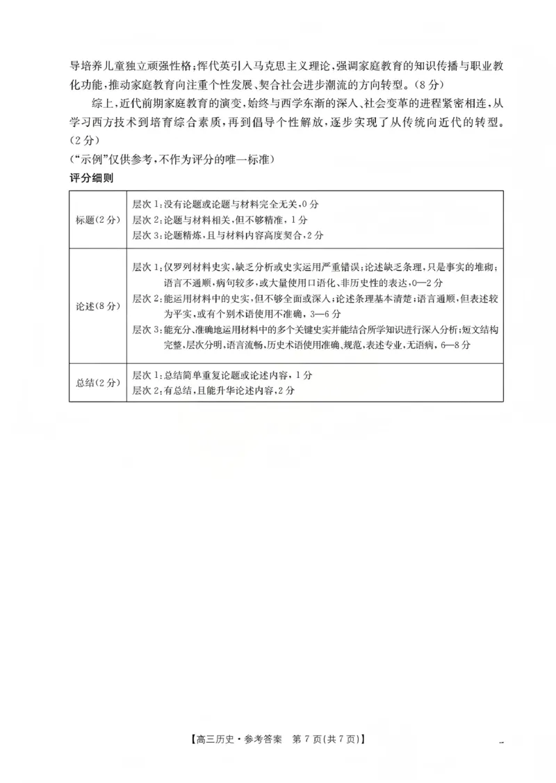 甘肃省2026届高三上学期12月联考（26-187C）历史答案_2024-2026高三（6-6月题库）_2026年01月高三试卷_0111金太阳&middot;甘肃省2026届高三上学期12月联考（26-187C）（全）
