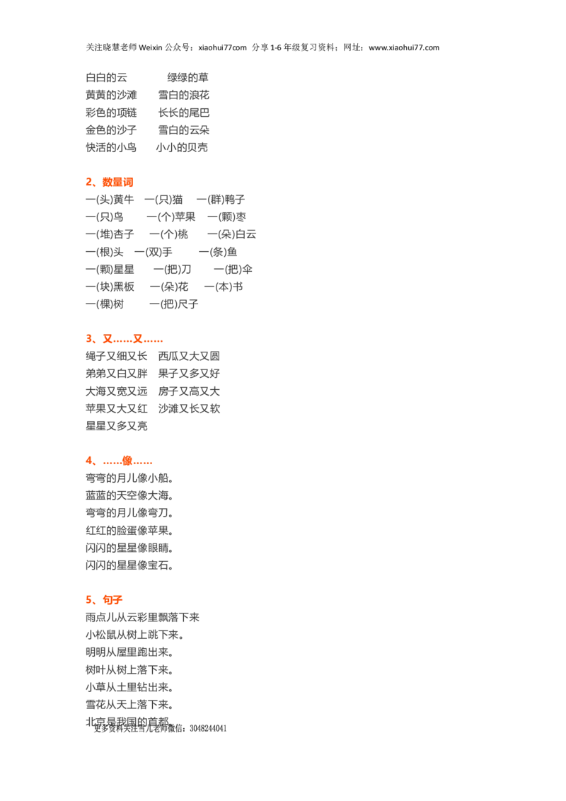 一年级上册语文各单元精编知识点_小学1-6年级全部试卷_语文_一年级_3-6-1、小学一年级语文上册_3-6-1-1、复习、知识点、归纳汇总_通用
