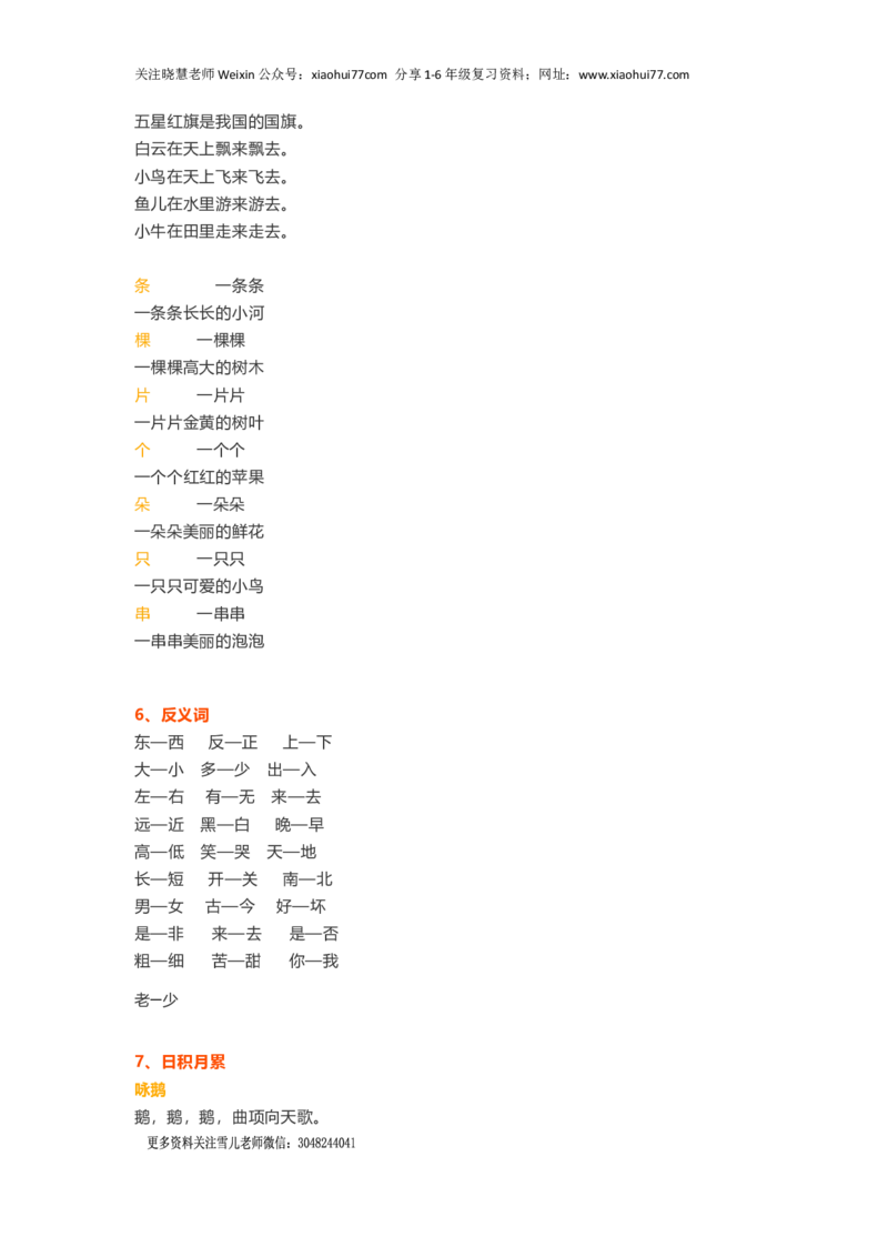 一年级上册语文各单元精编知识点_小学1-6年级全部试卷_语文_一年级_3-6-1、小学一年级语文上册_3-6-1-1、复习、知识点、归纳汇总_通用