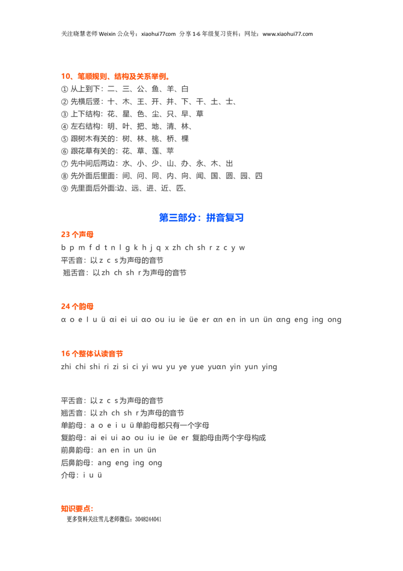 一年级上册语文各单元精编知识点_小学1-6年级全部试卷_语文_一年级_3-6-1、小学一年级语文上册_3-6-1-1、复习、知识点、归纳汇总_通用