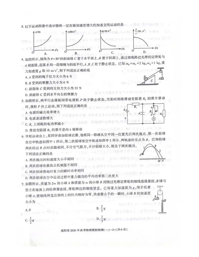咸阳市2026年高考模拟检测（一）物理_2024-2026高三（6-6月题库）_2026年01月高三试卷_0110陕西省咸阳市2026年高考模拟检测（一）（全）