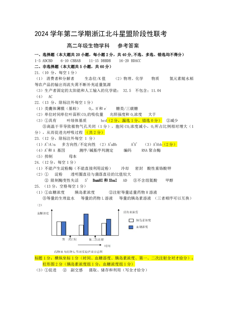 生物答案_2024-2025高二（7-7月题库）_2025年6月试卷_0606浙江省北斗星盟2024-2025学年高二下学期阶段性联考_浙江省北斗星盟2024-2025学年高二下学期阶段性联考生物试卷（PDF版，含答案）