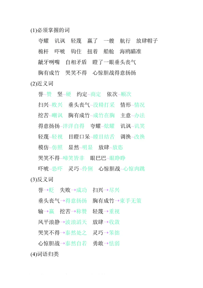 五年级下册语文部编版知识要点汇总_小学1-6年级全部试卷_语文_五年级_3-10-2、小学五年级语文下册_3-10-2-1、复习、知识点、归纳汇总_部编（人教）版