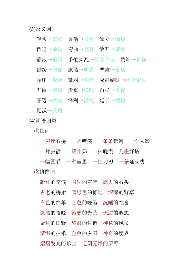 五年级下册语文部编版知识要点汇总_小学1-6年级全部试卷_语文_五年级_3-10-2、小学五年级语文下册_3-10-2-1、复习、知识点、归纳汇总_部编（人教）版