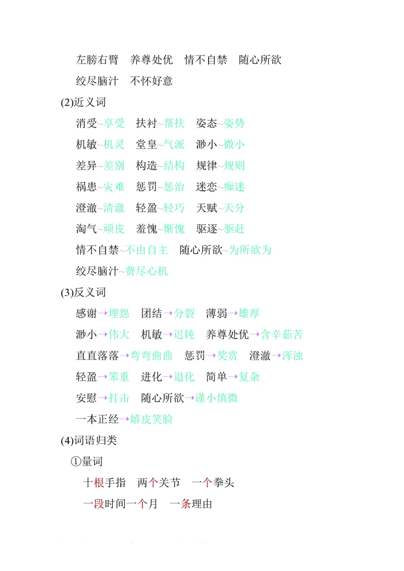 五年级下册语文部编版知识要点汇总_小学1-6年级全部试卷_语文_五年级_3-10-2、小学五年级语文下册_3-10-2-1、复习、知识点、归纳汇总_部编（人教）版