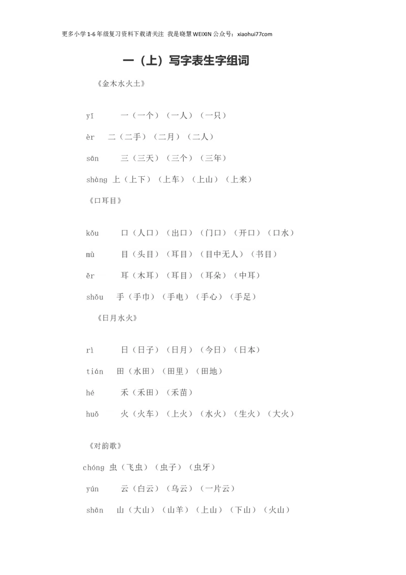 人教部编版一年上册语文写字表生字组词_小学1-6年级全部试卷_语文_一年级_3-6-1、小学一年级语文上册_3-6-1-1、复习、知识点、归纳汇总_部编版