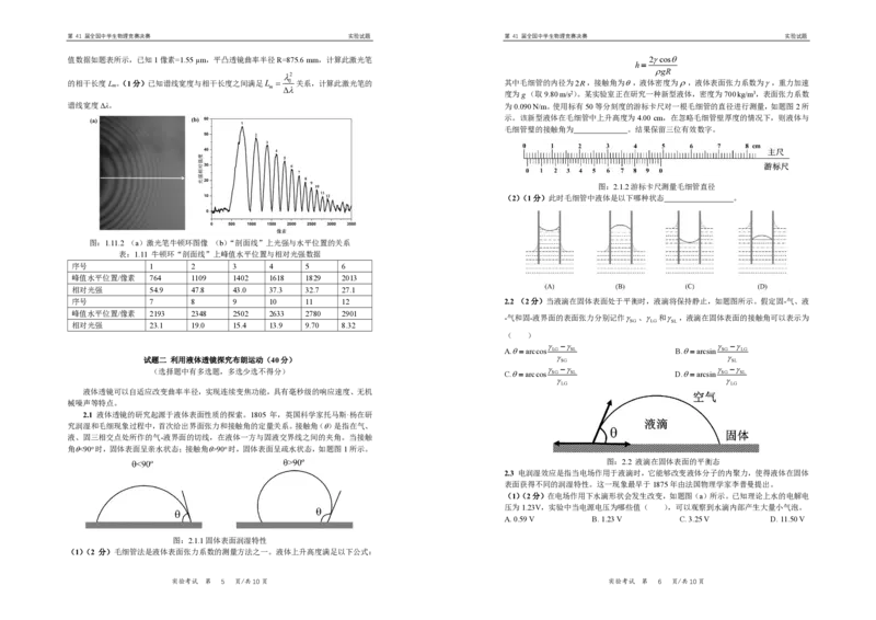 第41届全国中学生物理竞赛决赛实验试题_2024-2025高三（6-6月题库）_2024年10月试卷_1028第41届全国中学生物理竞赛决赛理论试题+实验试题（含答案）