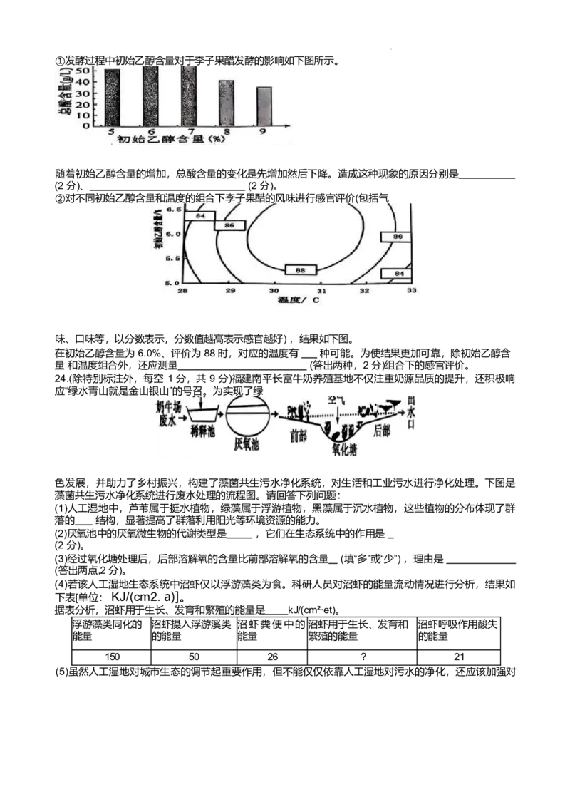 福建省福州市八县（市）协作校2024-2025学年高二下学期期中联考试题生物（含答案）_2025年05月试卷_0519福建省福州市八县（市）协作校2024-2025学年高二下学期期中联考试题