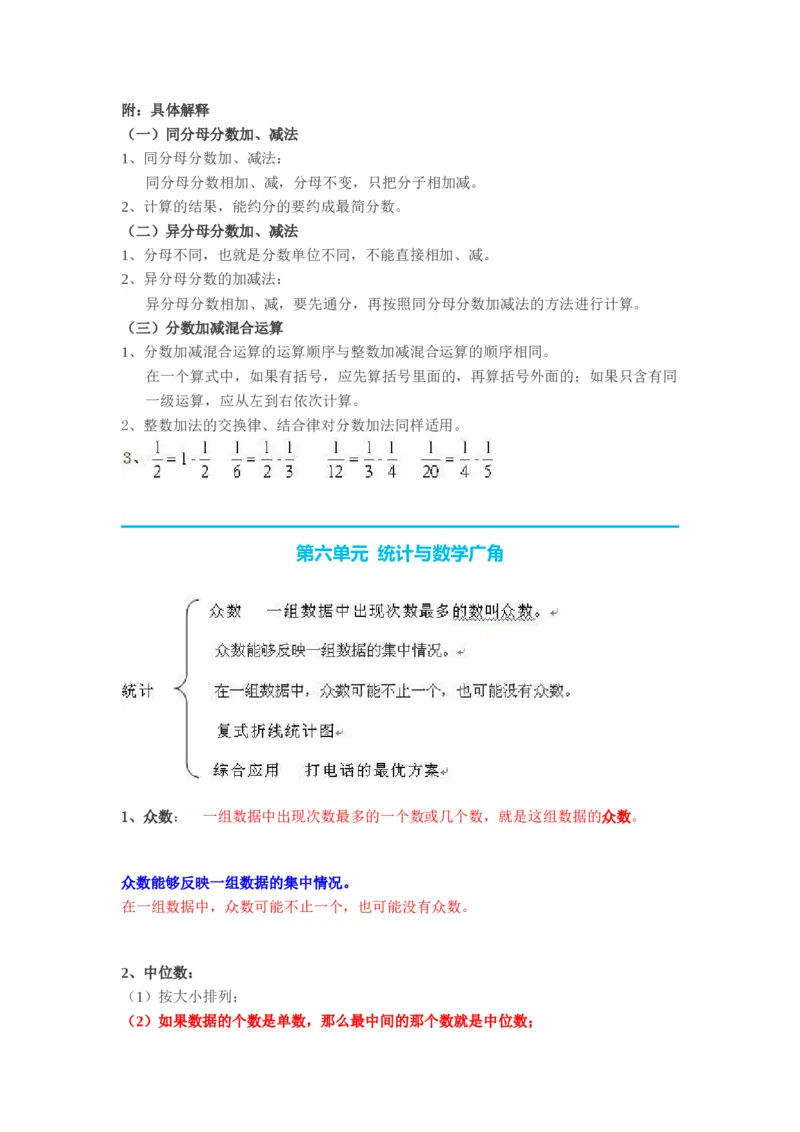 人教版五年级下册数学知识点预习_小学1-6年级全部试卷_数学_五年级_3-10-4、小学五年级数学下册_3-10-4-1、复习、知识点、归纳汇总_人教版