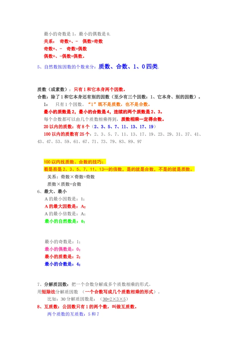 人教版五年级下册数学知识点预习_小学1-6年级全部试卷_数学_五年级_3-10-4、小学五年级数学下册_3-10-4-1、复习、知识点、归纳汇总_人教版