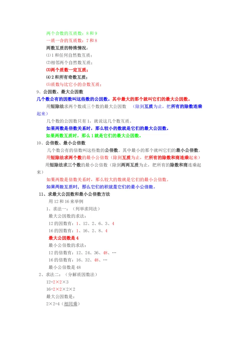 人教版五年级下册数学知识点预习_小学1-6年级全部试卷_数学_五年级_3-10-4、小学五年级数学下册_3-10-4-1、复习、知识点、归纳汇总_人教版