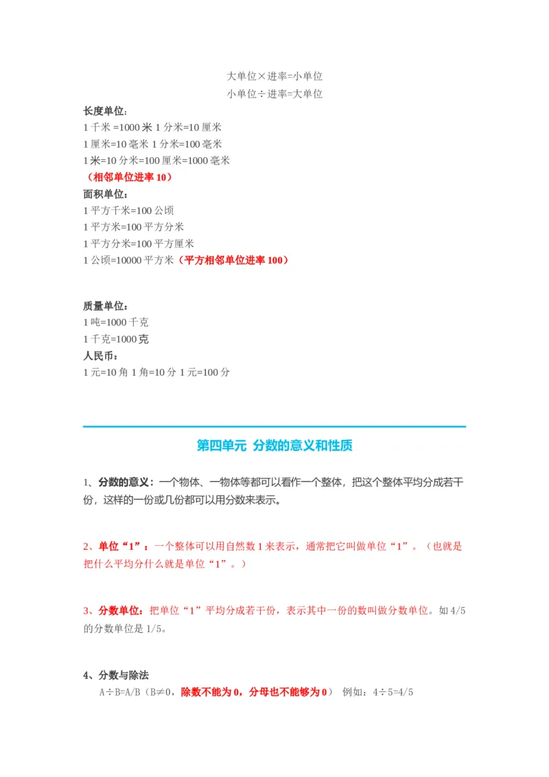 人教版五年级下册数学知识点预习_小学1-6年级全部试卷_数学_五年级_3-10-4、小学五年级数学下册_3-10-4-1、复习、知识点、归纳汇总_人教版