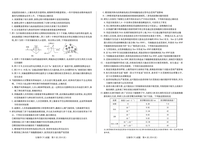 生物学广西高二12月测_251228湖南省、广西省湘一联盟2025-2026学年高二上学期12月月考（全）