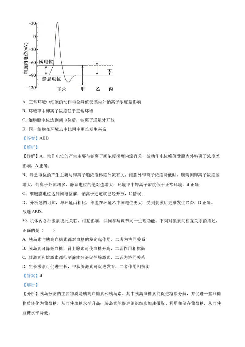 黑龙江省哈尔滨市省实验中学2025-2026学年高二上学期11月期中生物试题Word版含解析_2025年11月高二试卷_251121黑龙江省哈尔滨市省实验中学2025-2026学年高二上学期期中
