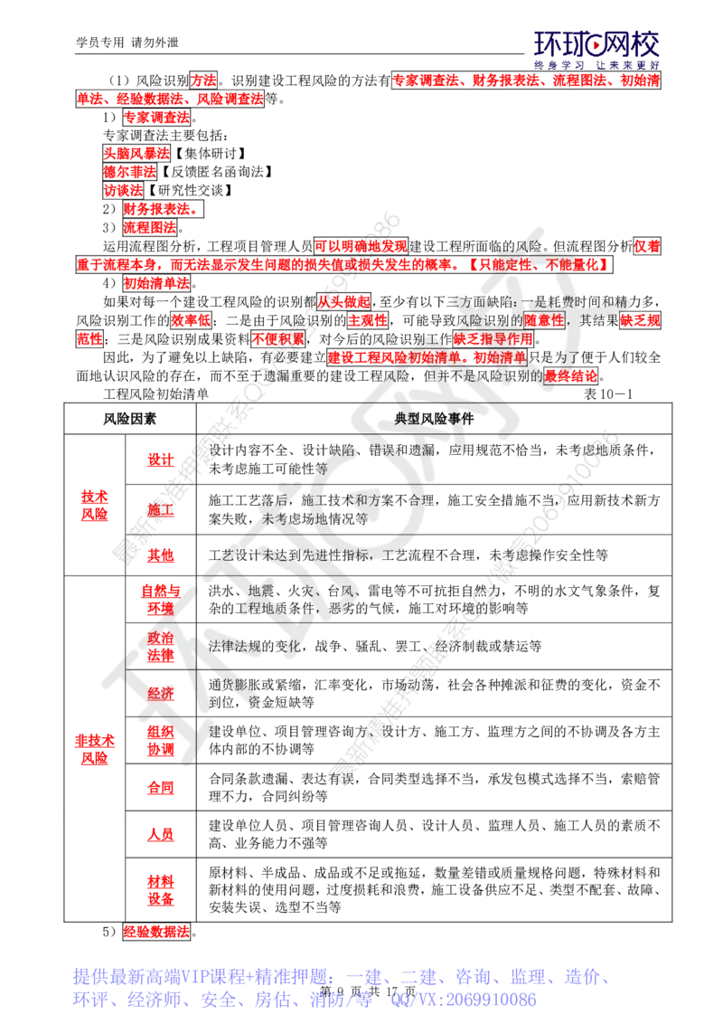 WM_第3讲直播密训（三）_监理工程师_2025监理工程师_2025年监理工程师-各大机构_2025年监理-概论_机构1-HQ_05.密训班-徐.云博_讲义
