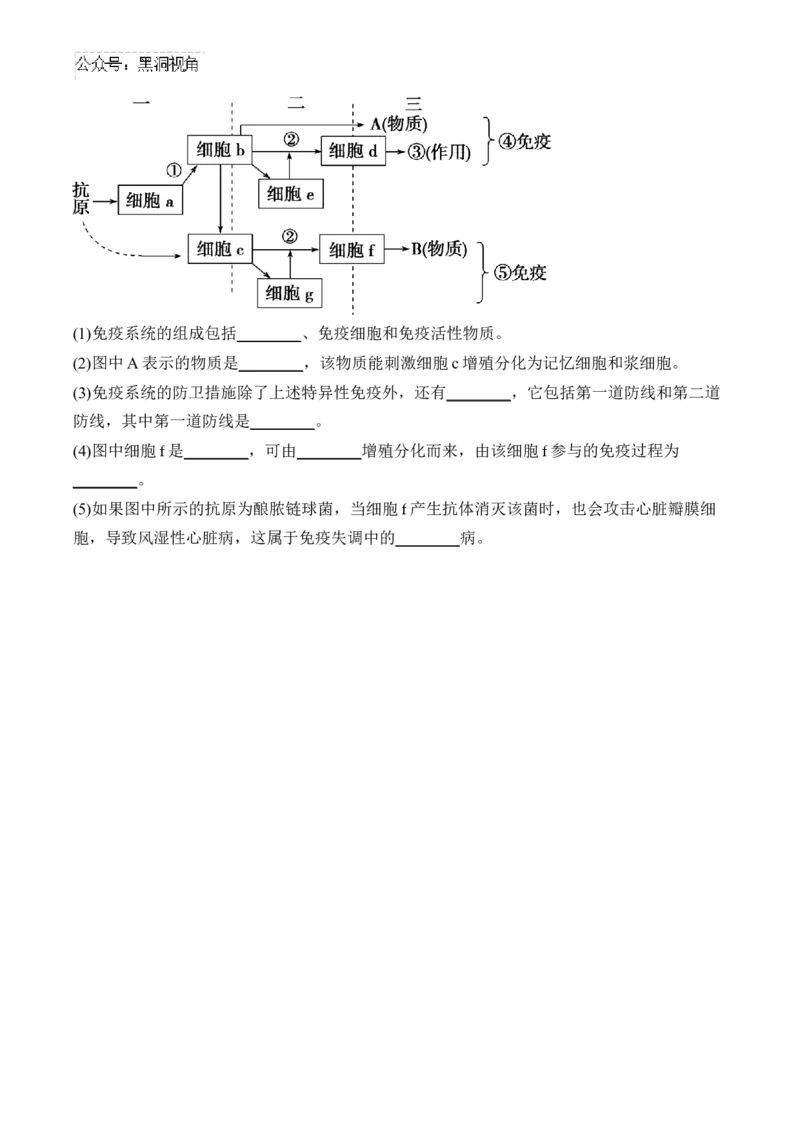 （18）免疫调节&mdash;&mdash;2025届高考生物二轮复习易错重难提升学案（含解析）_2024-2025高三（6-6月题库）_2025年02月试卷_02162025届高考生物二轮复习易错重难提升（含解析）