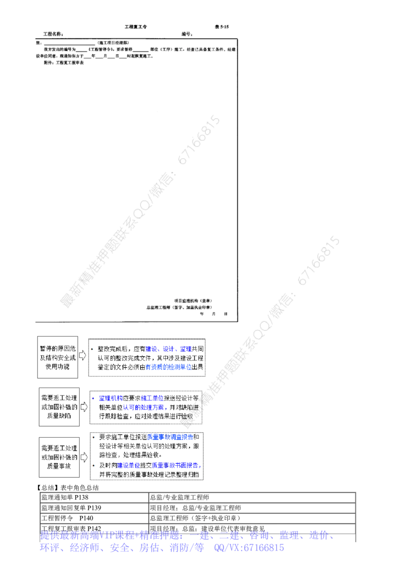 WM_质量05-第03讲　工程实体质量控制、混凝土制备质量控制等_监理工程师_2025监理工程师_2025年监理工程师-各大机构_2025年监理-土建目标_机构2-JG_01.精讲班-李.娜_质量控制（土建）（2025）