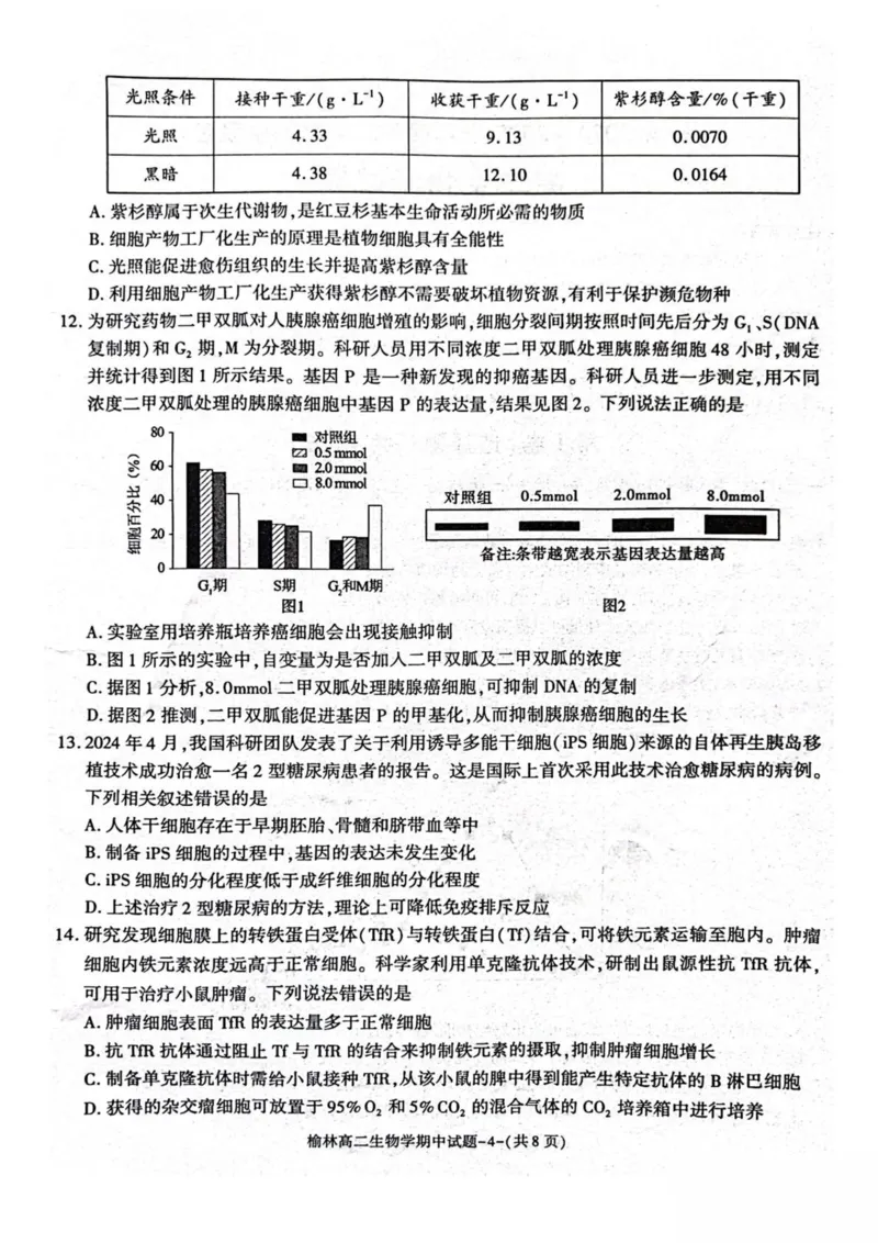 陕西省榆林市2024-2025学年高二下学期4月期中考试生物PDF版含答案_2024-2025高二（7-7月题库）_2025年05月试卷_0504陕西省榆林市2024-2025学年高二下学期4月期中考试
