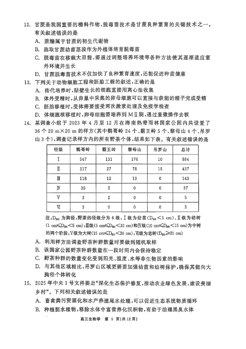 辽宁点石联考2025届高三5月份联合考试-生物试卷_2024-2025高三（6-6月题库）_2025年05月试卷_0509辽宁点石联考2025届高三5月份联合考试（全科）_辽宁点石联考2025届高三5月份联合考试-生物