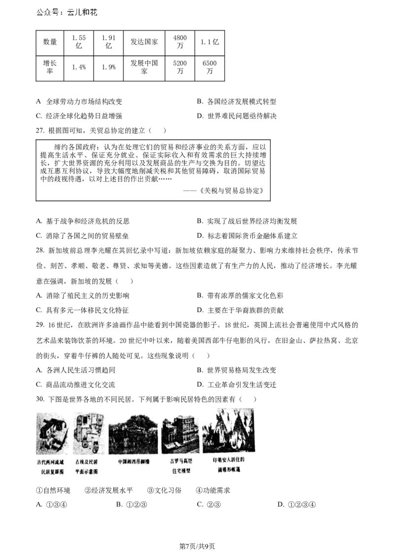 精品解析：辽宁省大连市2023-2024学年高二下学期期末考试历史试题（原卷版）_2024-2025高二（7-7月题库）_2024年07月试卷_0724辽宁省大连市2023_2024学年高二下学期期末考试