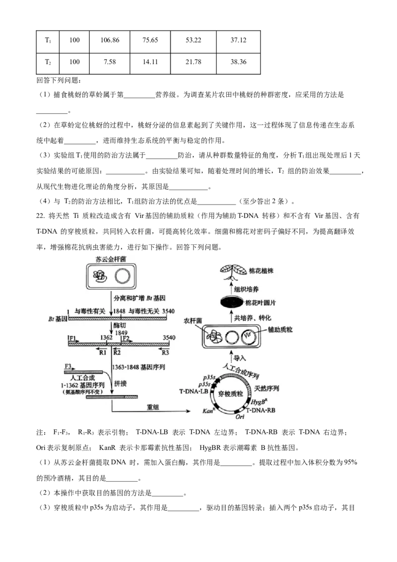 湖北省武汉外国语学校2023-2024学年高二下学期期末考试生物试卷Word版无答案_2024-2026高三（6-6月题库）_2024年07月试卷_240717湖北省武汉外国语学校2023-2024学年高二下学期期末考试