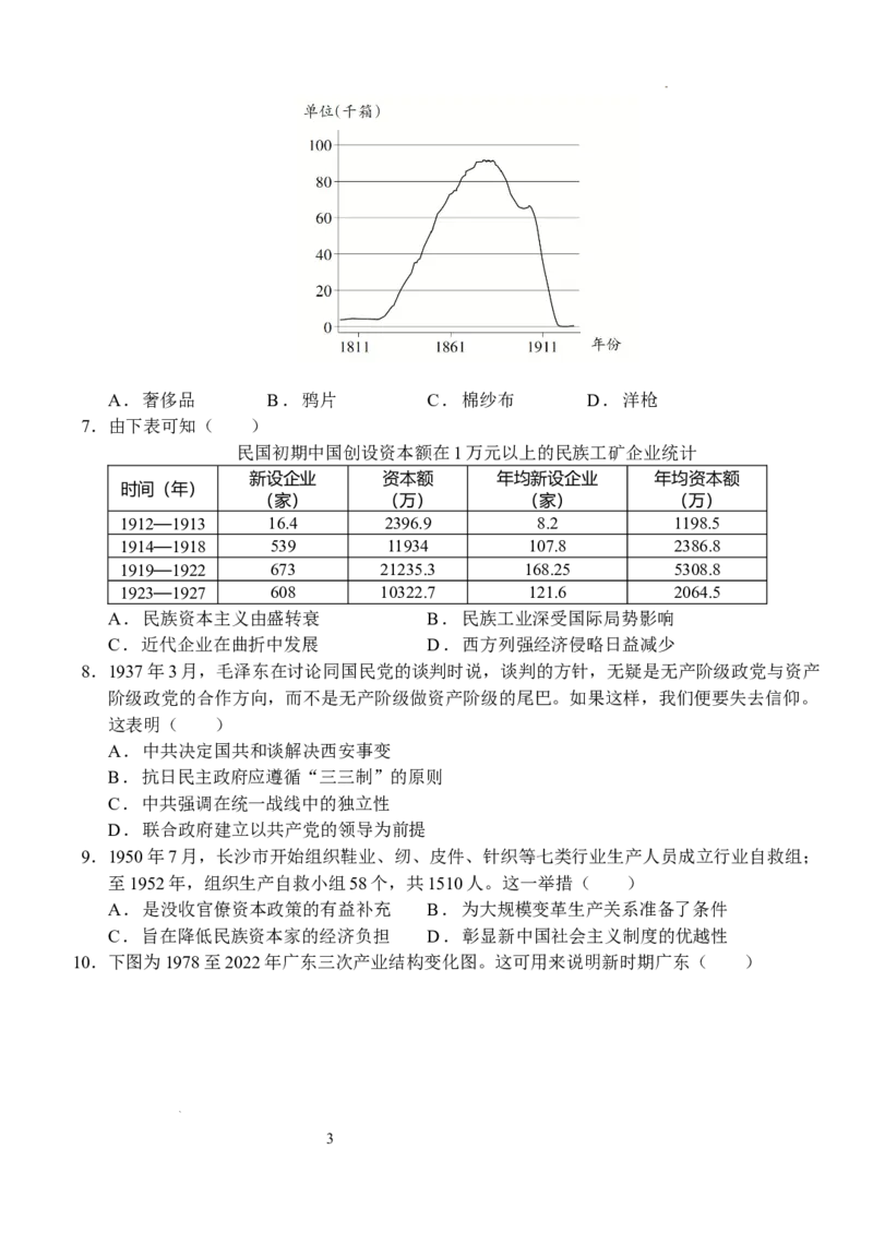 湖北省荆州市沙市中学2024-2025学年高三上学期12月月考历史+答案_2024-2025高三（6-6月题库）_2024年12月试卷_1230湖北省荆州市沙市中学2024-2025学年高三上学期12月月考（全科）