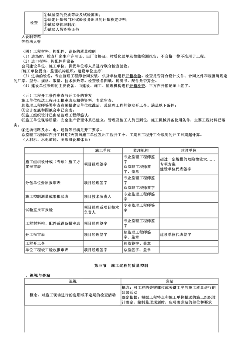 WM_质量控制篇05-第01讲　建设工程施工质量控制和安全生产管理_监理工程师_2025监理工程师_2025年监理工程师-各大机构_2025年监理-土建目标_机构2-JG_04.考前串讲-李.娜_讲义