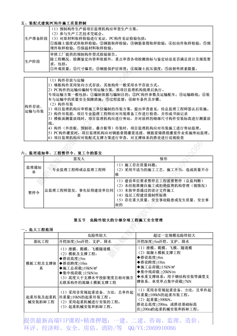 WM_质量控制篇05-第01讲　建设工程施工质量控制和安全生产管理_监理工程师_2025监理工程师_2025年监理工程师-各大机构_2025年监理-土建目标_机构2-JG_04.考前串讲-李.娜_讲义