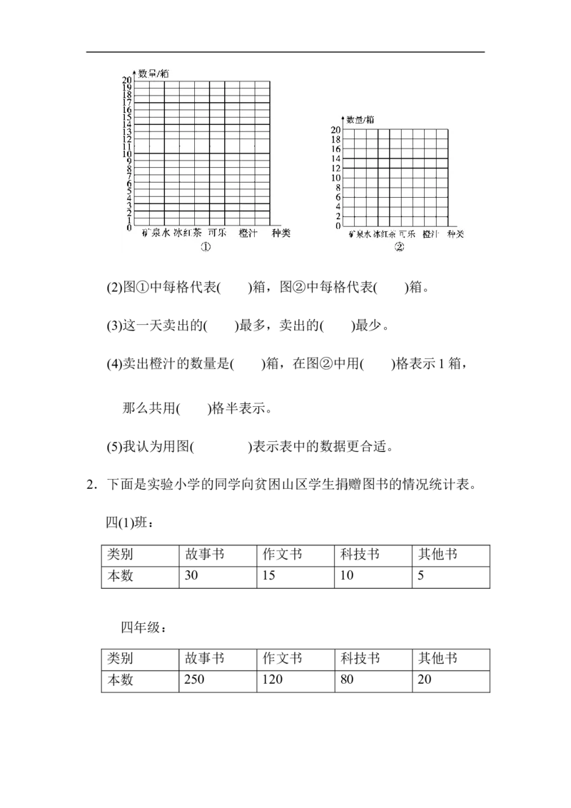 人教版四年级数学上册单元测试试卷-第8单元-数学广角+答案-第七、八单元过关检测卷_小学1-6年级全部试卷_数学_四年级_3-9-3、小学四年级数学上册_3-9-3-2、练习题、作业、试题、试卷