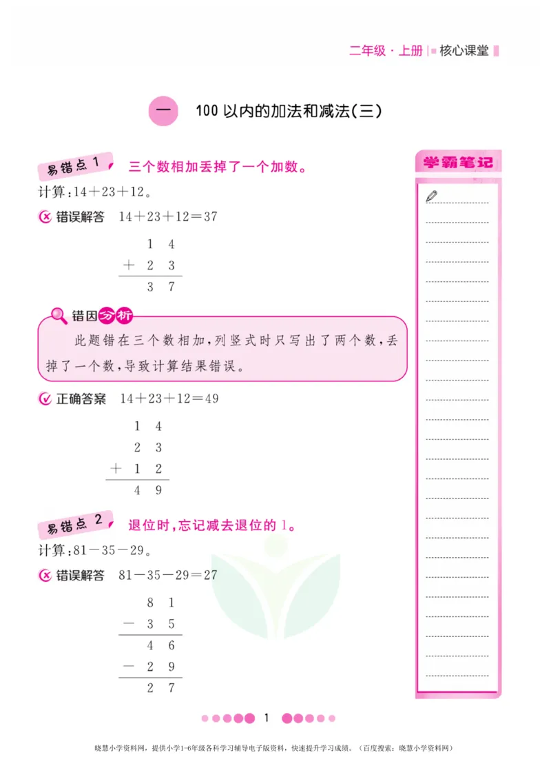 二年级上册数学苏教版易错清单_小学1-6年级全部试卷_数学_二年级_3-7-3、小学二年级数学上册_3-7-3-1、复习、知识点、归纳汇总_苏教版