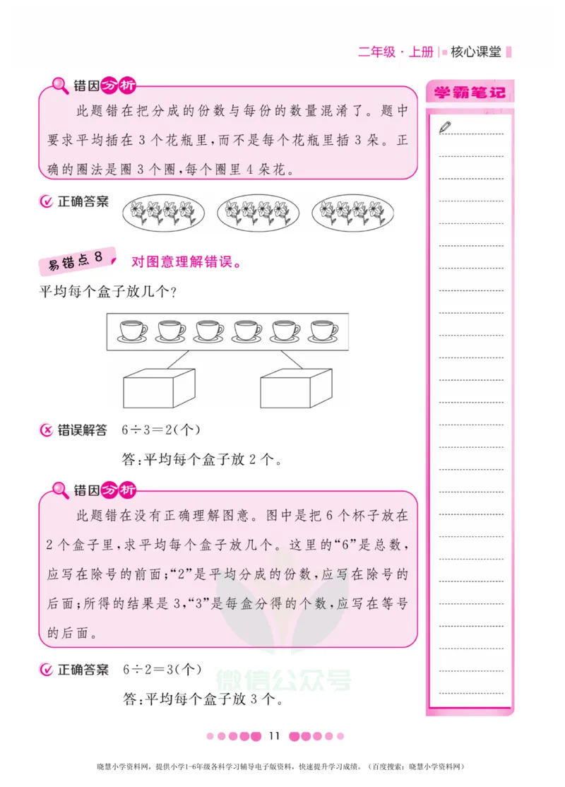 二年级上册数学苏教版易错清单_小学1-6年级全部试卷_数学_二年级_3-7-3、小学二年级数学上册_3-7-3-1、复习、知识点、归纳汇总_苏教版