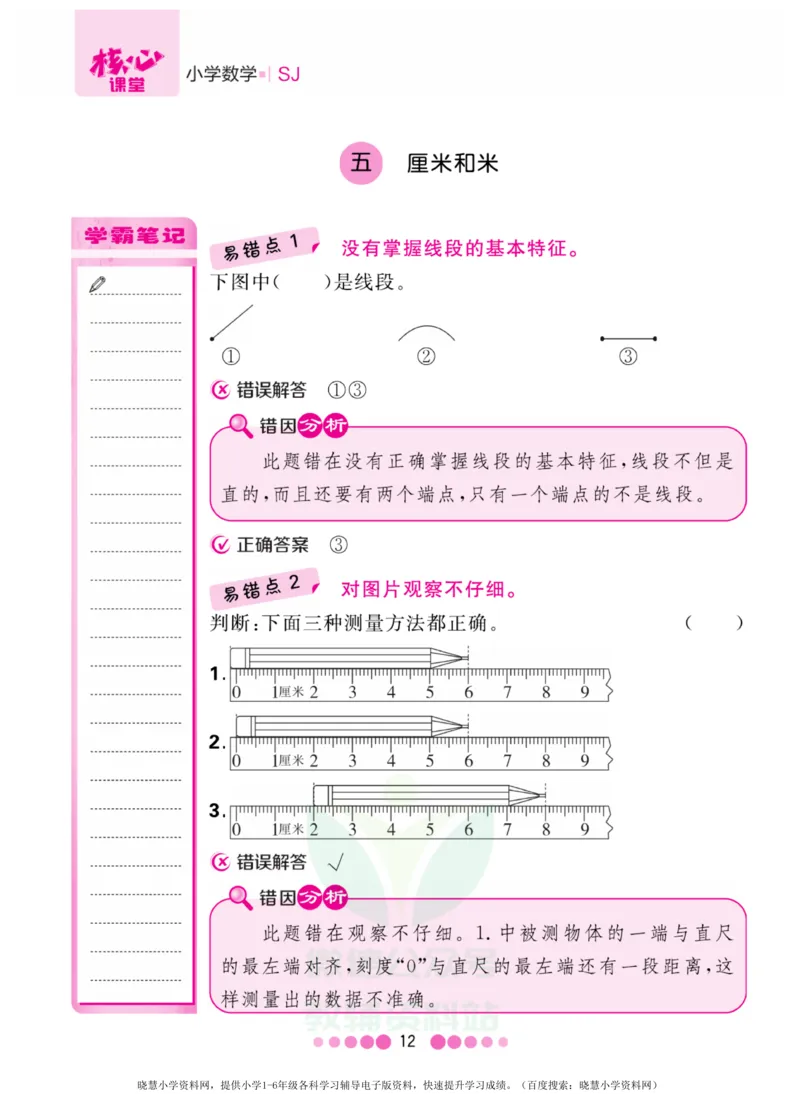 二年级上册数学苏教版易错清单_小学1-6年级全部试卷_数学_二年级_3-7-3、小学二年级数学上册_3-7-3-1、复习、知识点、归纳汇总_苏教版