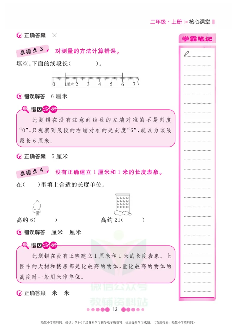 二年级上册数学苏教版易错清单_小学1-6年级全部试卷_数学_二年级_3-7-3、小学二年级数学上册_3-7-3-1、复习、知识点、归纳汇总_苏教版