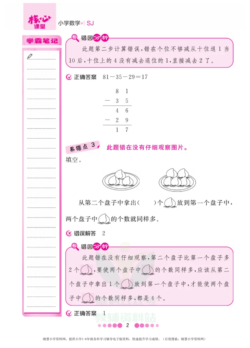 二年级上册数学苏教版易错清单_小学1-6年级全部试卷_数学_二年级_3-7-3、小学二年级数学上册_3-7-3-1、复习、知识点、归纳汇总_苏教版