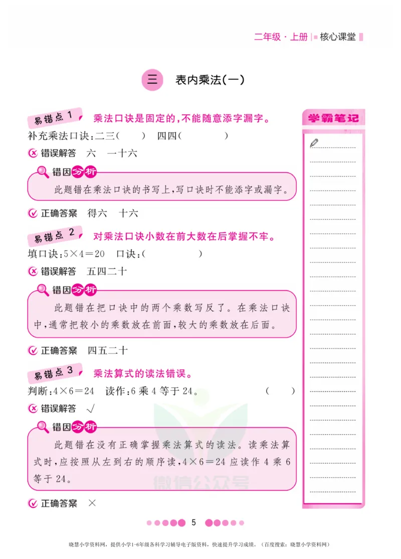 二年级上册数学苏教版易错清单_小学1-6年级全部试卷_数学_二年级_3-7-3、小学二年级数学上册_3-7-3-1、复习、知识点、归纳汇总_苏教版