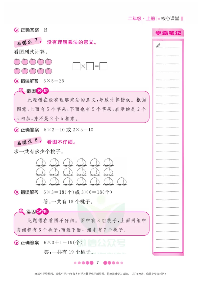 二年级上册数学苏教版易错清单_小学1-6年级全部试卷_数学_二年级_3-7-3、小学二年级数学上册_3-7-3-1、复习、知识点、归纳汇总_苏教版