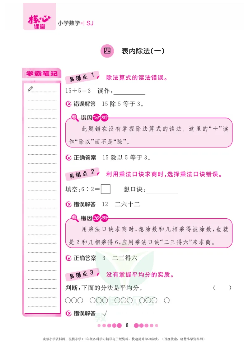 二年级上册数学苏教版易错清单_小学1-6年级全部试卷_数学_二年级_3-7-3、小学二年级数学上册_3-7-3-1、复习、知识点、归纳汇总_苏教版